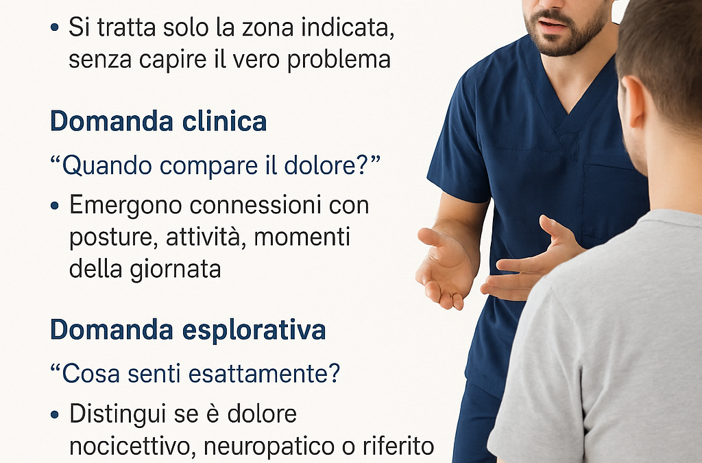 Riabilitazione vestibolare nella Sindrome di Ménière: evidenze scientifiche e protocolli più efficaci